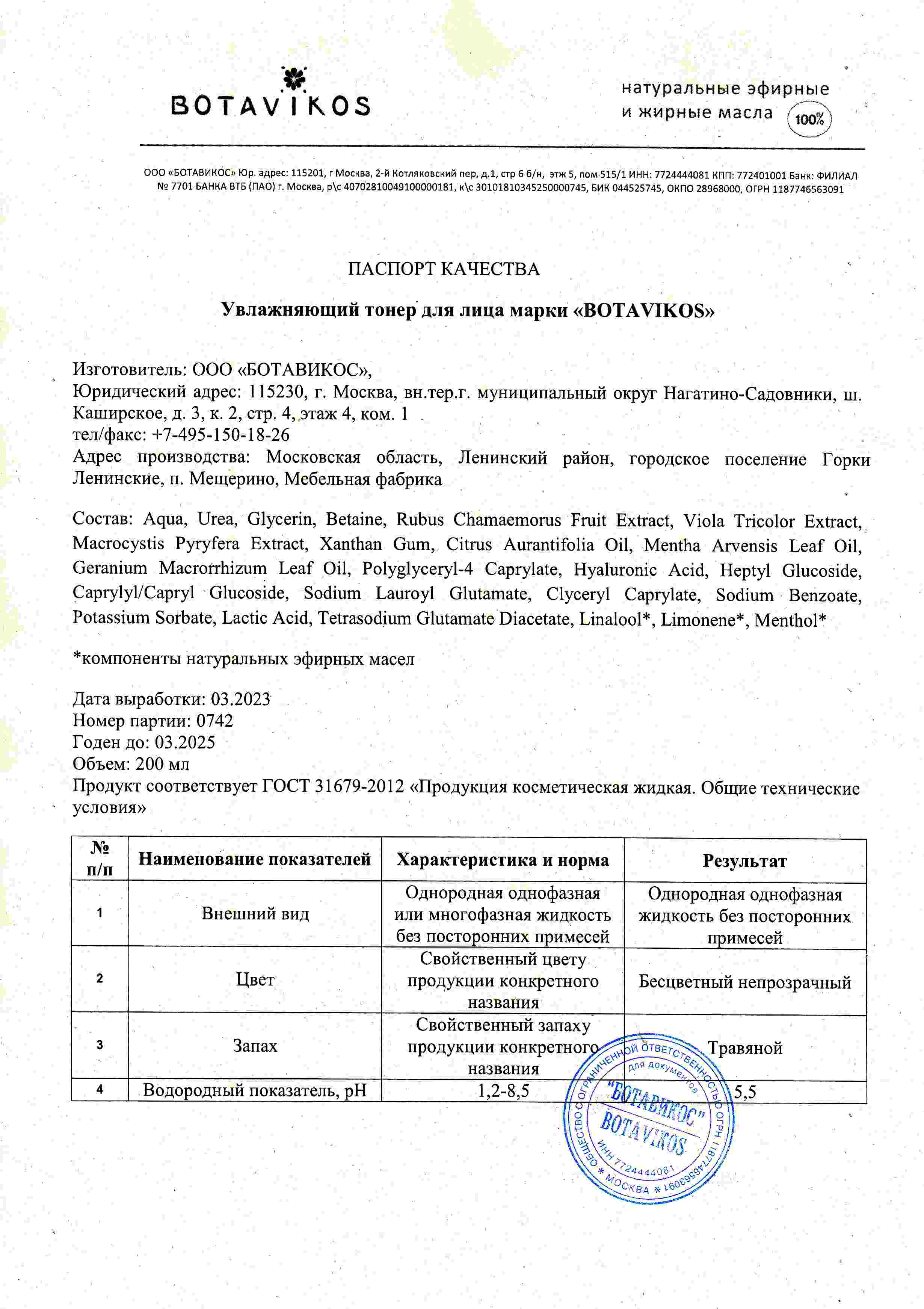 Паспорт №032023